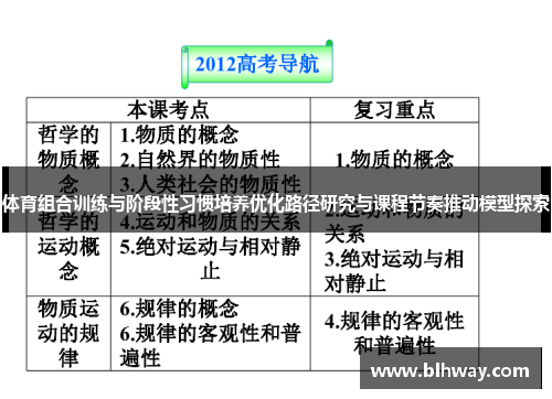 体育组合训练与阶段性习惯培养优化路径研究与课程节奏推动模型探索